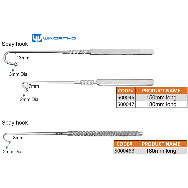 Ovariohysterectomy Spay clamp  - огляд і ціна Heavy Equipment Cat