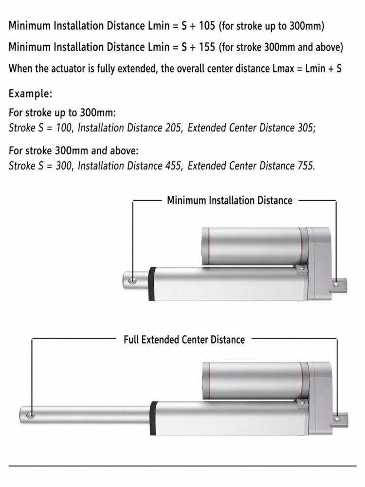 MP0150 12/24V DC Linear Actuat - огляд і ціна Heavy Equipment Bucket