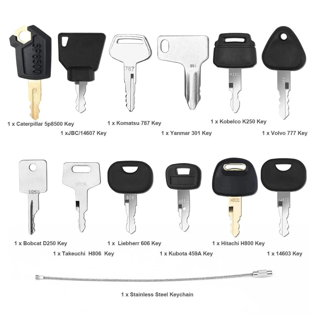 12 Keys Heavy Equipment Constr - огляд і ціна Heavy Equipment Bobcat