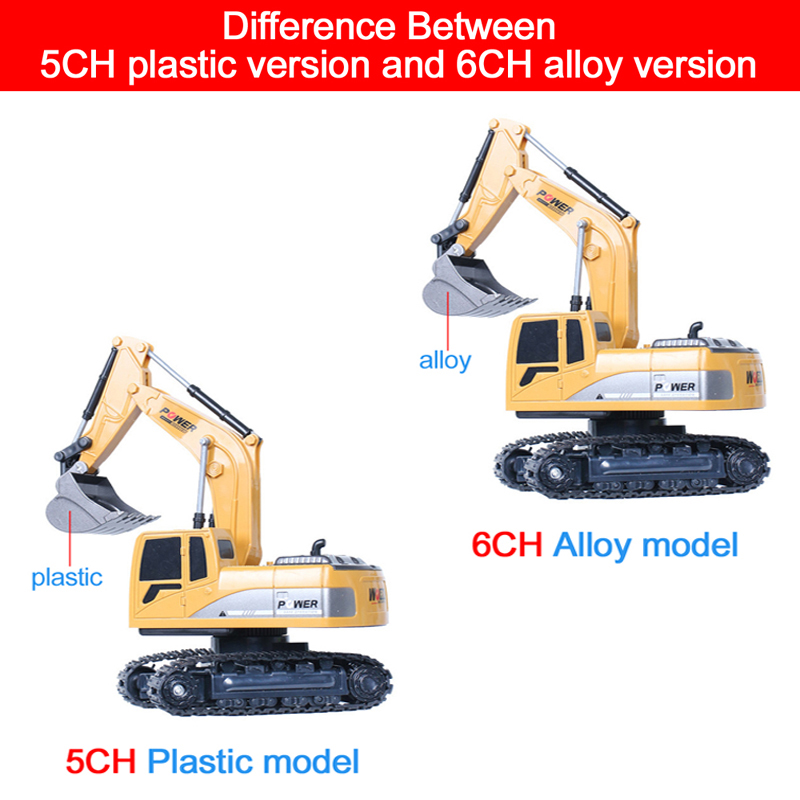 RC Excavator 2.4Ghz 6 Channel  - огляд і ціна Heavy Equipment Games